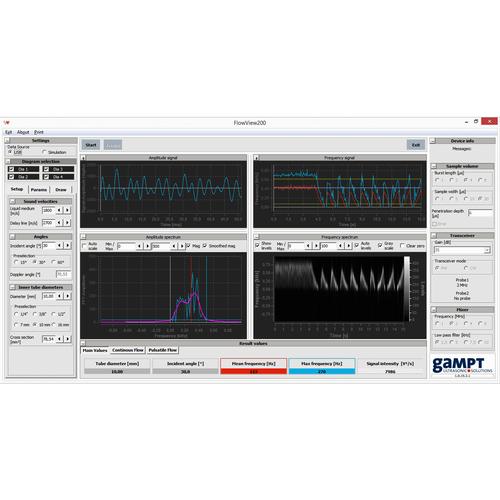 Dispositif Doppler ultrasonique FlowDop200, 1022330, Produits Principaux