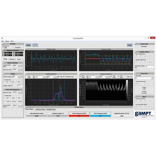 Ultrasonic Doppler device FlowDop200, 1022330, 超声波