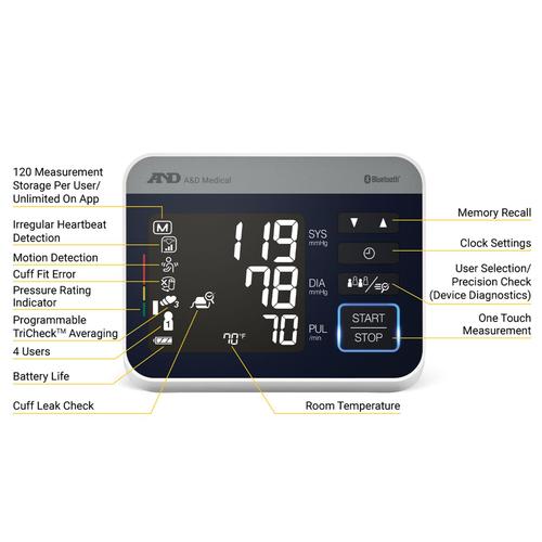 Precision Check Pro Bluetooth Blood Pressure Monitor w/ Pre-Formed Wide Range Cuff, 3921419, Sphygmomanometers
