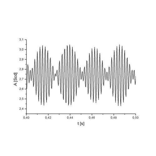Par de diapasones de 440 Hz sobre cajas de resonancia, 1002612 [U10120], Diapasones