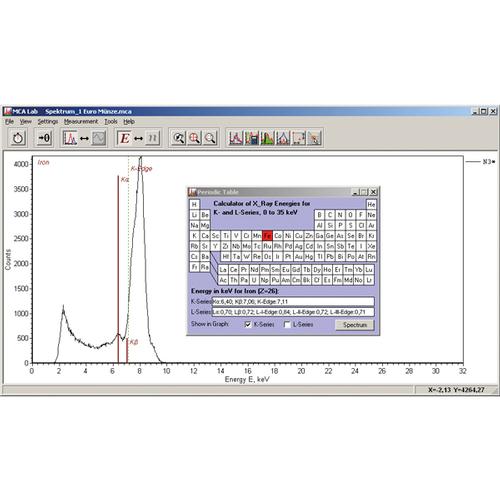 Detector de energia de raios X, 1008629 [U10600], F&iacute;sica dos Raios X&nbsp;&ndash;&nbsp;Acess&oacute;rios