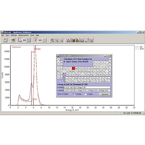 Detector de energia de raios X, 1008629 [U10600], F&iacute;sica dos Raios X&nbsp;&ndash;&nbsp;Acess&oacute;rios