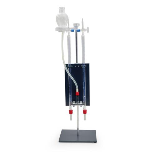 Hoffmann Electrolysis Apparatus, 1002899 [U14332], Electrochemistry