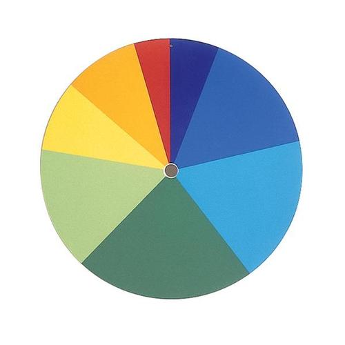 Discos cromáticos según Newton, 1002983 [U15500], Teoría del color