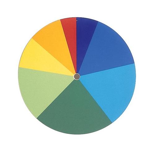 Disque de Newton, 1002983 [U15500], Th&eacute;orie des Couleurs