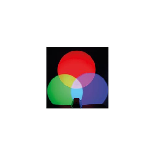 Equipo para mezclas de colores, 1021719 [U218831], Teor&iacute;a del Color