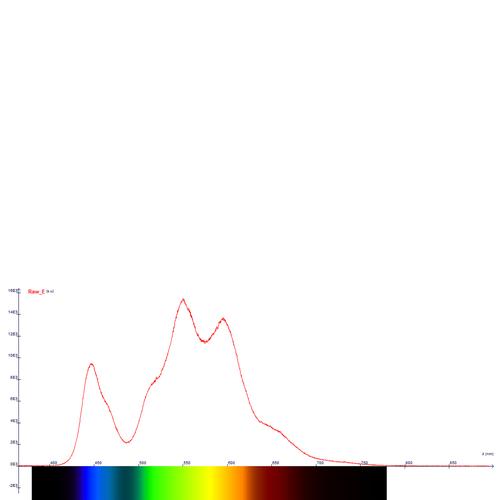 Digital Spectrometer LD, 1018103 [U22028], Spectrophotometer