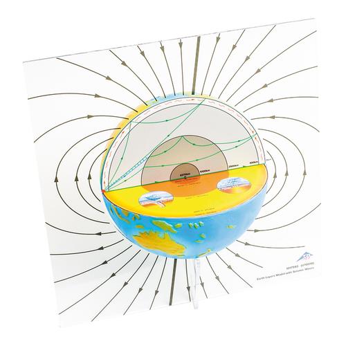 Erdschichtenmodell mit seismischen Wellen, 1017593 [U70010], Aufbau der Erde