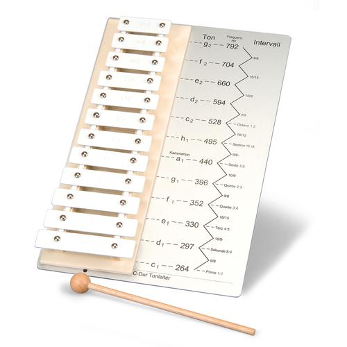 Metalafon, 1000804 [U8430290], Ses &ndash; Aksesuar