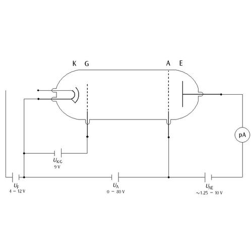 Tubo Ne de Franck-Hertz
con base de conexi&oacute;n, 1000912 [U8482230], Franck-Hertz