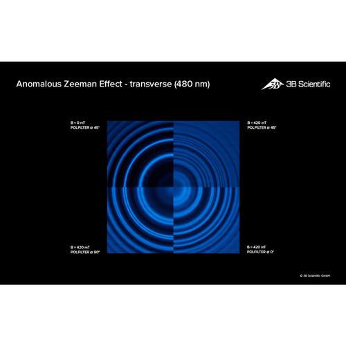 K&iacute;s&eacute;rlet:
Anom&aacute;lis &eacute;s Norm&aacute;l Zeeman-effektus, Hiperfinom szerkezet, Fabry-P&eacute;rot-interferom&eacute;ter, Bohr-magneton&nbsp;, 8001132 [UE5020800-230], Atomfizika alapjai
