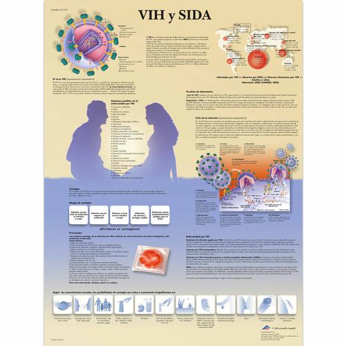 VIH y SIDA, 1001939 [VR3725L], Szexuális és kábítószerekkel kapcsolatos felvilágosítás