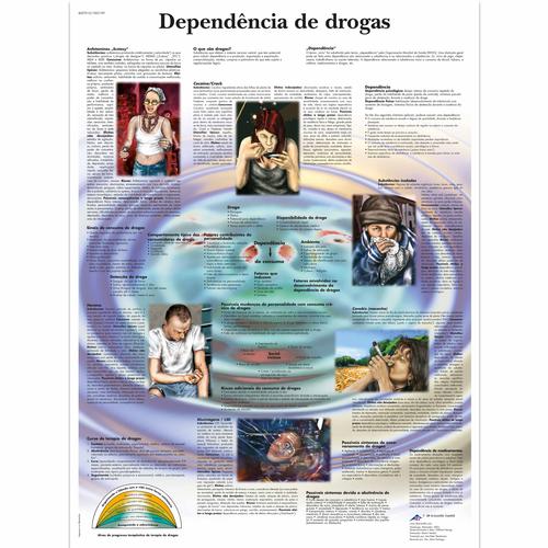Depend. de drogas, 50x67 cm, Versao Papel, 4007015 [VR5781UU], 吸烟教育示意图