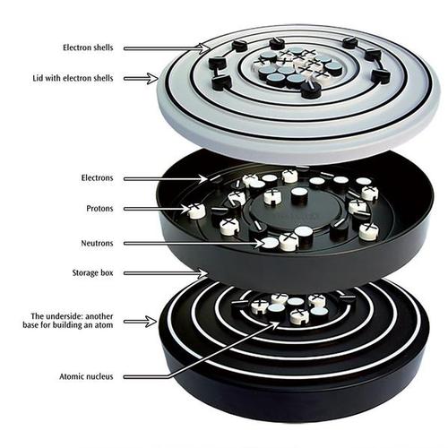 Modelo de &aacute;tomo interativo segundo Bohr, Conjunto de aula, 1005319 [W19901], Modelos at&ocirc;micos