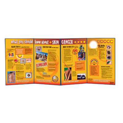 What You Should Know About Skin Cancer Folding Display, 3004730 [W43198], Sun Safety Education