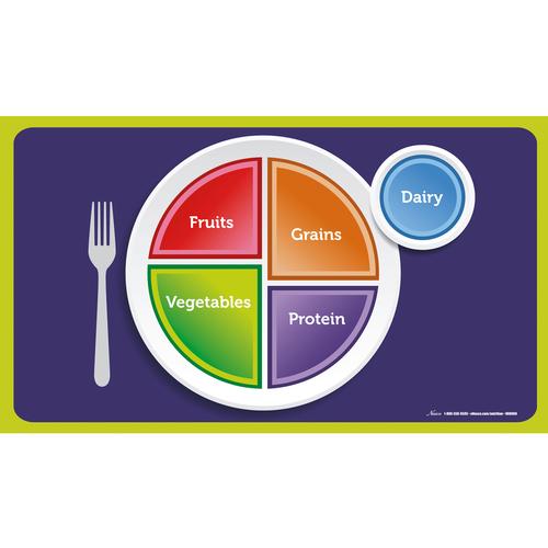 Кухонные подставки / крышки
«MyPlate», 1018317 [W44791CPM], Ожирение и беспорядочное питание