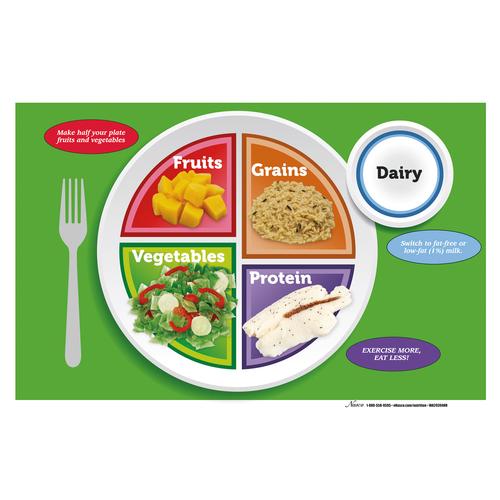 MyPlate Tear Pads/Place Mats, 1018322 [W44791TPP], Nutrition Education
