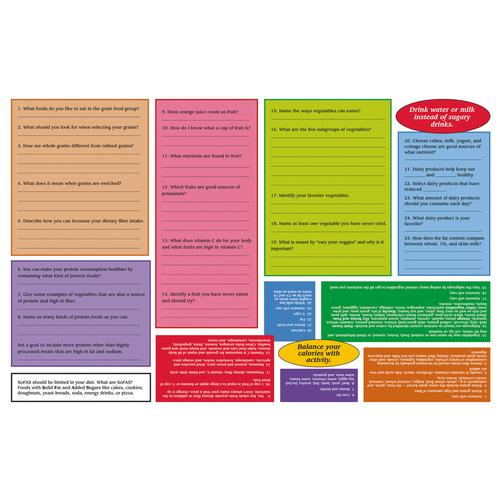 MyPlate 卡片, 1018322 [W44791TPP], 营养学教育训练模型