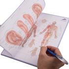 Bloc-notes M&eacute;ridiens, EN, 1017883, Accessoires d'acupuncture (Small)