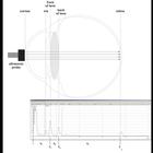 Mod&egrave;le d'&oelig;il pour biom&eacute;trie par ultrasons, 1012869 [U10018], Composants Biom&eacute;trie (Small)