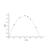 Lanceur balistque, 1002654 [U10360], Projection verticale et horizontale (Small)