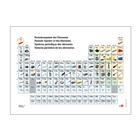 Периодическая система химических элементов с иллюстрациями, 1013907 [U197051], Периодическая таблица элементов