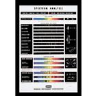 Spectrum Analysis Chart, U42513, Tubos y Lámparas espectrales
