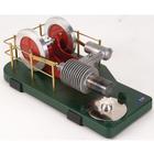 Stirling motor S, 1003505 [U49327], Körfolyamatok