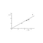 Leuchtdiodenreihe -
zur Bestimmung der Planck'schen Konstante h, 1000917 [U8482460], Quantisierung (Small)