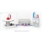 Electric Field Meter
(115 V, 50/60 Hz), 1021406 [U8557820-115], Electrostatics (Small)