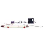 K&iacute;s&eacute;rlet:
Hangsebess&eacute;g a levegőben II,&nbsp;
(115 V, 50/60 Hz), 8000568 [UE1070320-115], Hangtan
