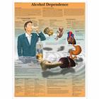 Alcohol Dependence Chart, 4006727 [VR1792UU], 약물 및 알코올 중독 교육