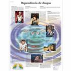 Depend. de drogas, 50x67 cm, Versao Papel, 4007015 [VR5781UU], Tobacco Education