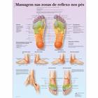 Massagem nas zonas de reflexo nos pés, 1002205 [VR5810L], Acupuncture
