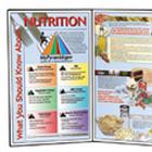 What You Should Know About Nutrition, 3004619 [W43060], Nutrition Education