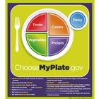 Én tányérom - poszter kulcsfontosságú feliratokkal, 1018319 [W44791P], Elhízottság és étkezési rendellenességek