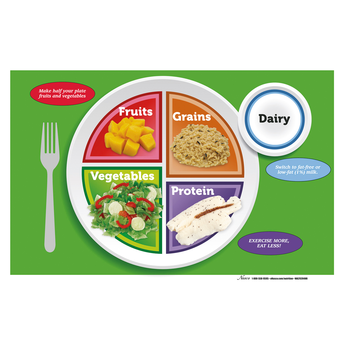 MyPlate Tear Pads/Placemats | 1018322 | W44791TPP | WA29394 ...