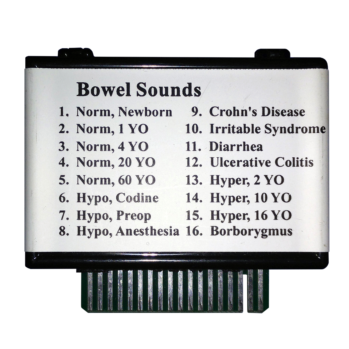 How To Chart Bowel Sounds