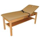 Product in Camel