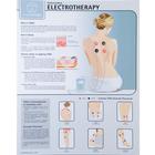 Electrotherapy Chart - Laminated, W59506, Fitness