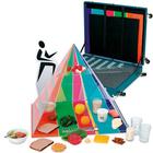 3-D Pyramid with 2005 Food Guidelines Kit & Carrying Case, 3004540 [W99972], Food Replicas